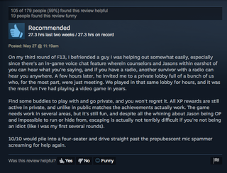 Illustration for article titled Friday the 13th, As Told By Steam Reviews